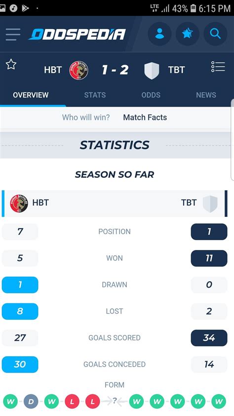 oddspedia app download|Download oddspedia APK .